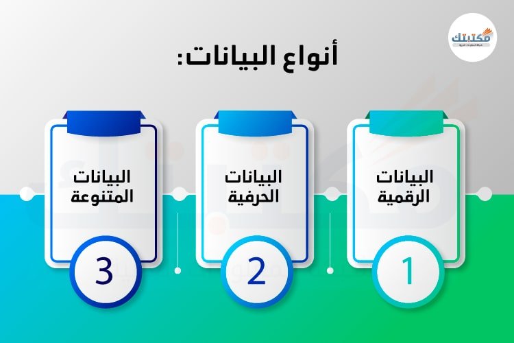ماهو الفرق بين المعلومات والبيانات؟