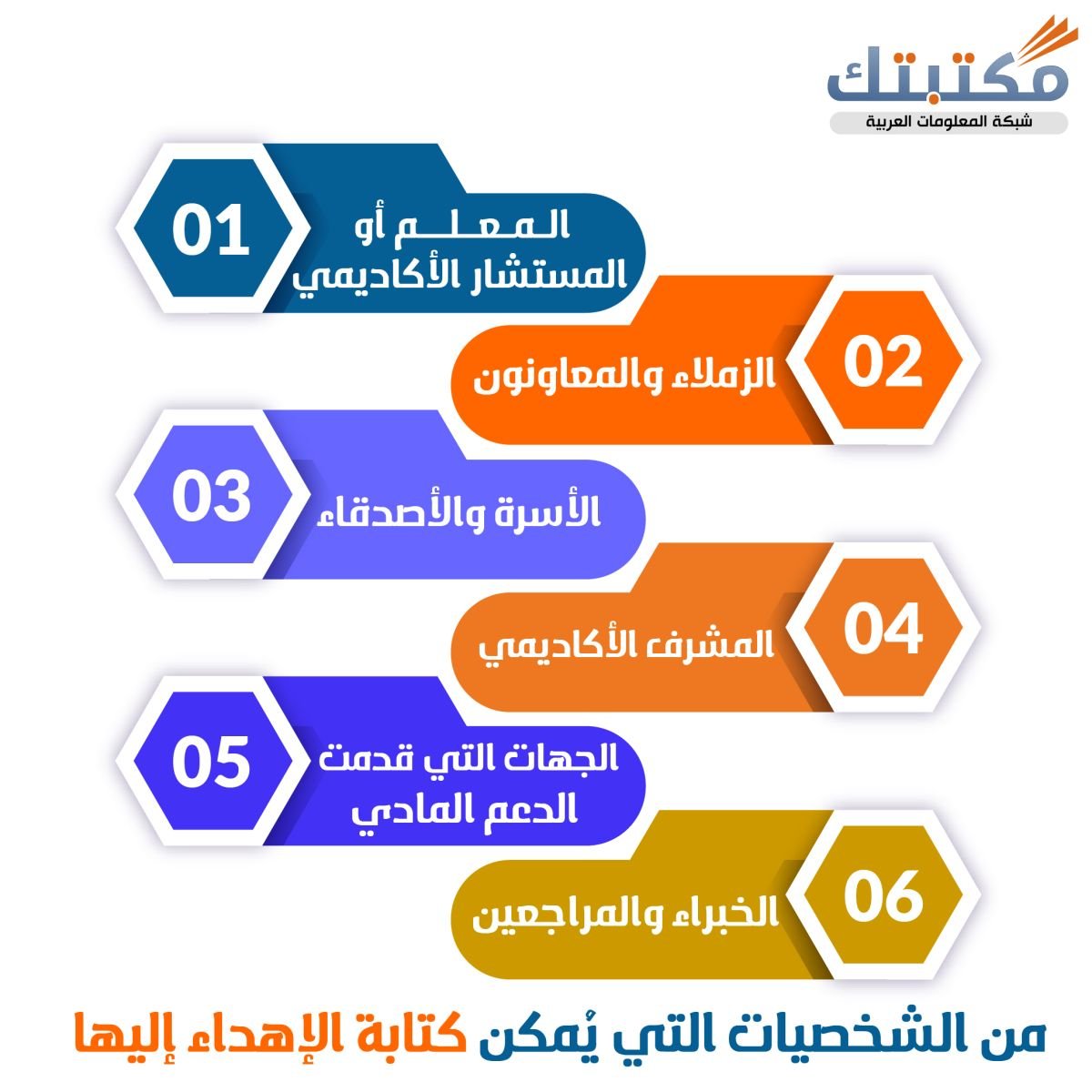 أفضل عبارات إهداء رسائل ماجستير - موقع مكتبتك