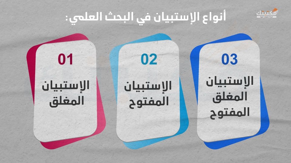 انواع الاستبيان في البحث العلمي