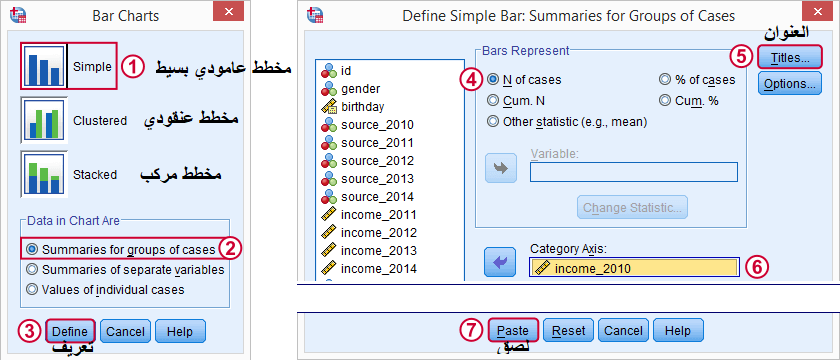 خطوات إعداد الأعمدة البيانية في SPSS