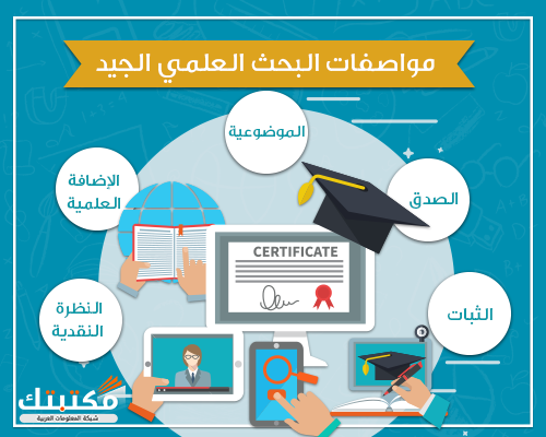 مواصفات البحث العلمي الجيد موقع مكتبتك